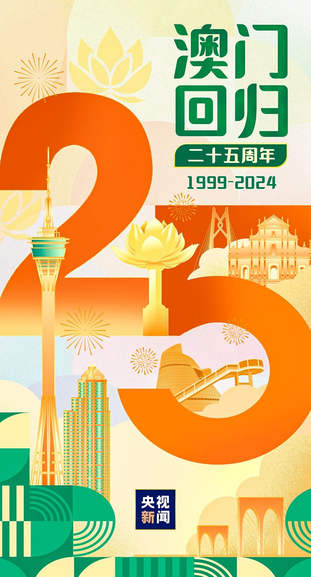 2025澳門掛牌正版完整