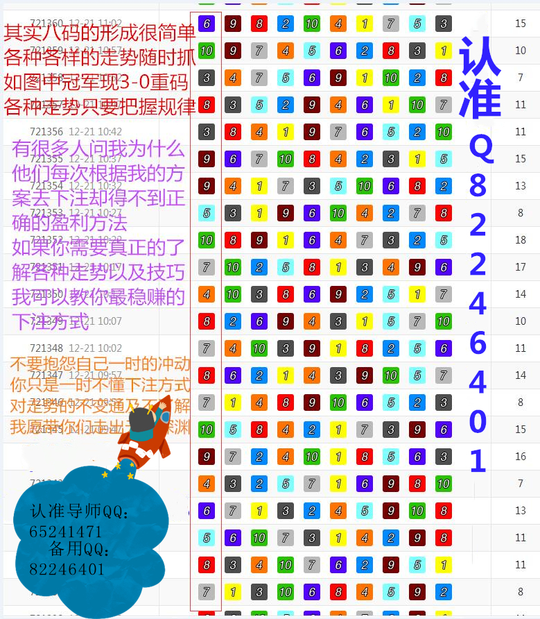 7777788888精準(zhǔn)一肖