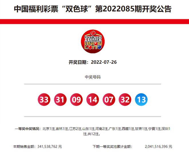 關(guān)于新奧歷史開獎(jiǎng)記錄的最新消息，是否已經(jīng)公布？，新奧歷史開獎(jiǎng)記錄最新消息公布，開獎(jiǎng)結(jié)果及歷史記錄揭曉