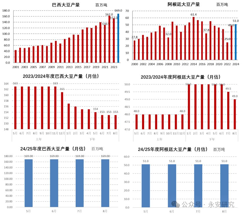 2025新奧歷史開(kāi)獎(jiǎng)結(jié)果