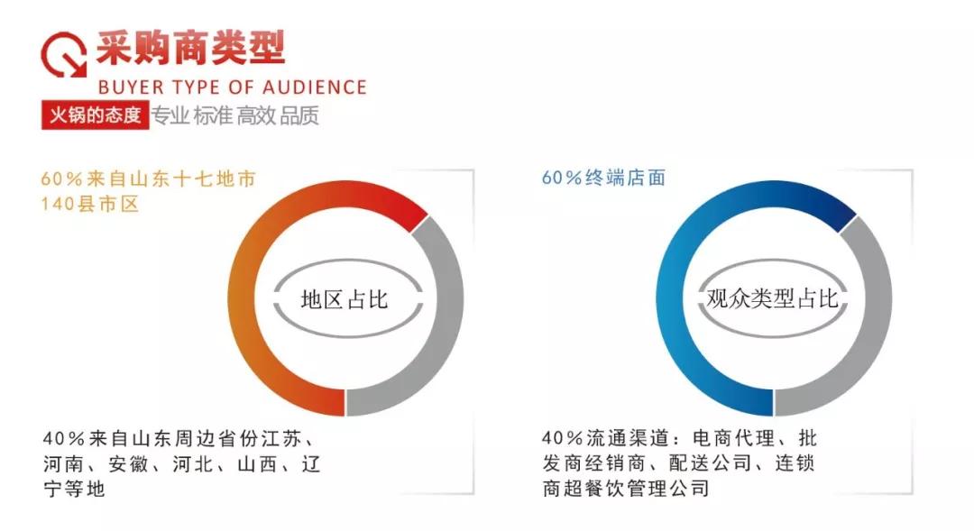 香港 第34頁