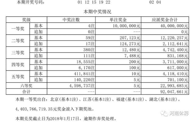 揭秘新奧歷史開獎(jiǎng)結(jié)果公布，走向未來的幸運(yùn)之門（2025年回顧），揭秘新奧歷史開獎(jiǎng)結(jié)果，幸運(yùn)之門開啟，展望未來（2025年回顧）