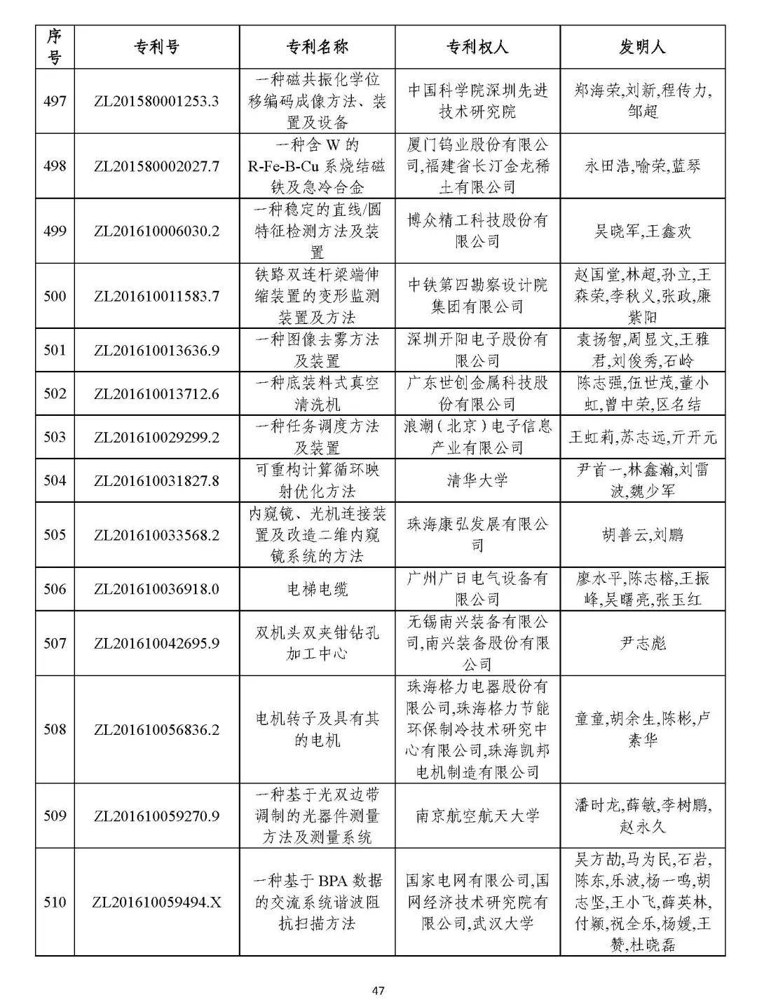 香港開獎(jiǎng)結(jié)果解析
