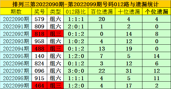 澳門一碼一碼精準預(yù)測，揭秘A07版預(yù)測準確率背后的秘密，澳門一碼精準預(yù)測揭秘，A07版預(yù)測準確率背后的真相探索