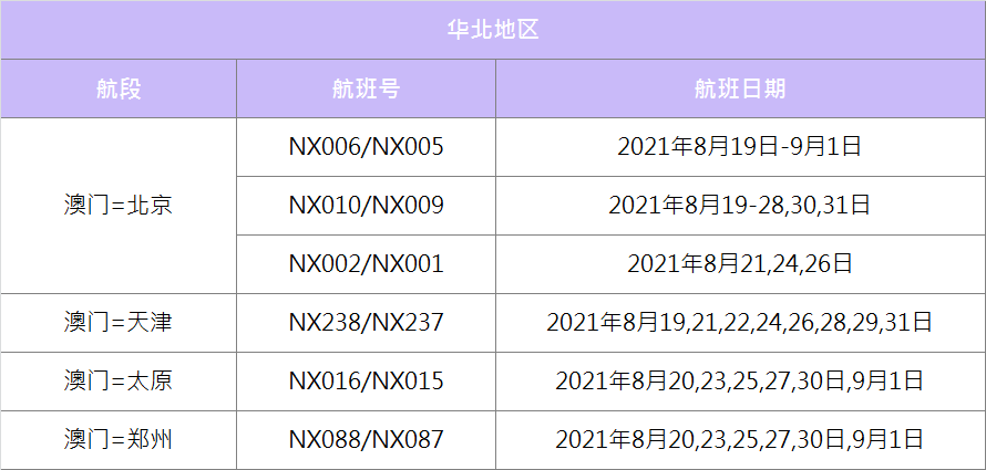 澳門(mén)2025最新碼表，全面解讀與SEO優(yōu)化策略，澳門(mén)2025最新碼表全面解讀與SEO策略優(yōu)化指南
