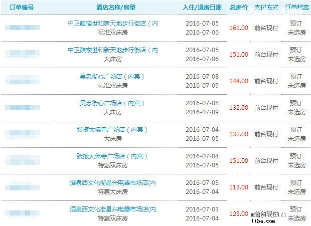新奧天天開獎資料大全600tKm