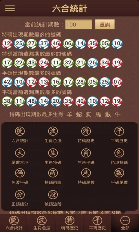 新澳門彩生肖走勢圖綜合版大全，探索與策略，澳門彩生肖走勢圖綜合版探索與策略指南