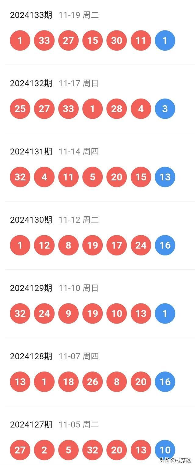 新澳9點(diǎn)30分精準(zhǔn)開獎，揭秘彩票背后的秘密，揭秘新澳9點(diǎn)30分精準(zhǔn)開獎彩票背后的秘密