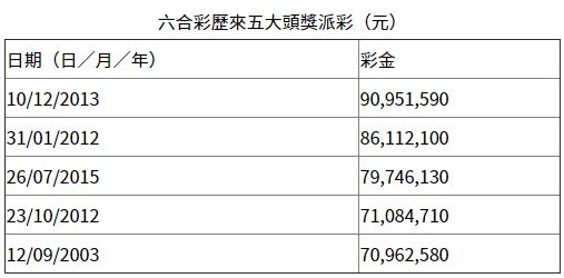 香港彩票開獎結果最新資訊，揭秘4887鐵算彩票背后的秘密，揭秘香港彩票最新開獎結果，4887鐵算彩票背后的秘密揭曉
