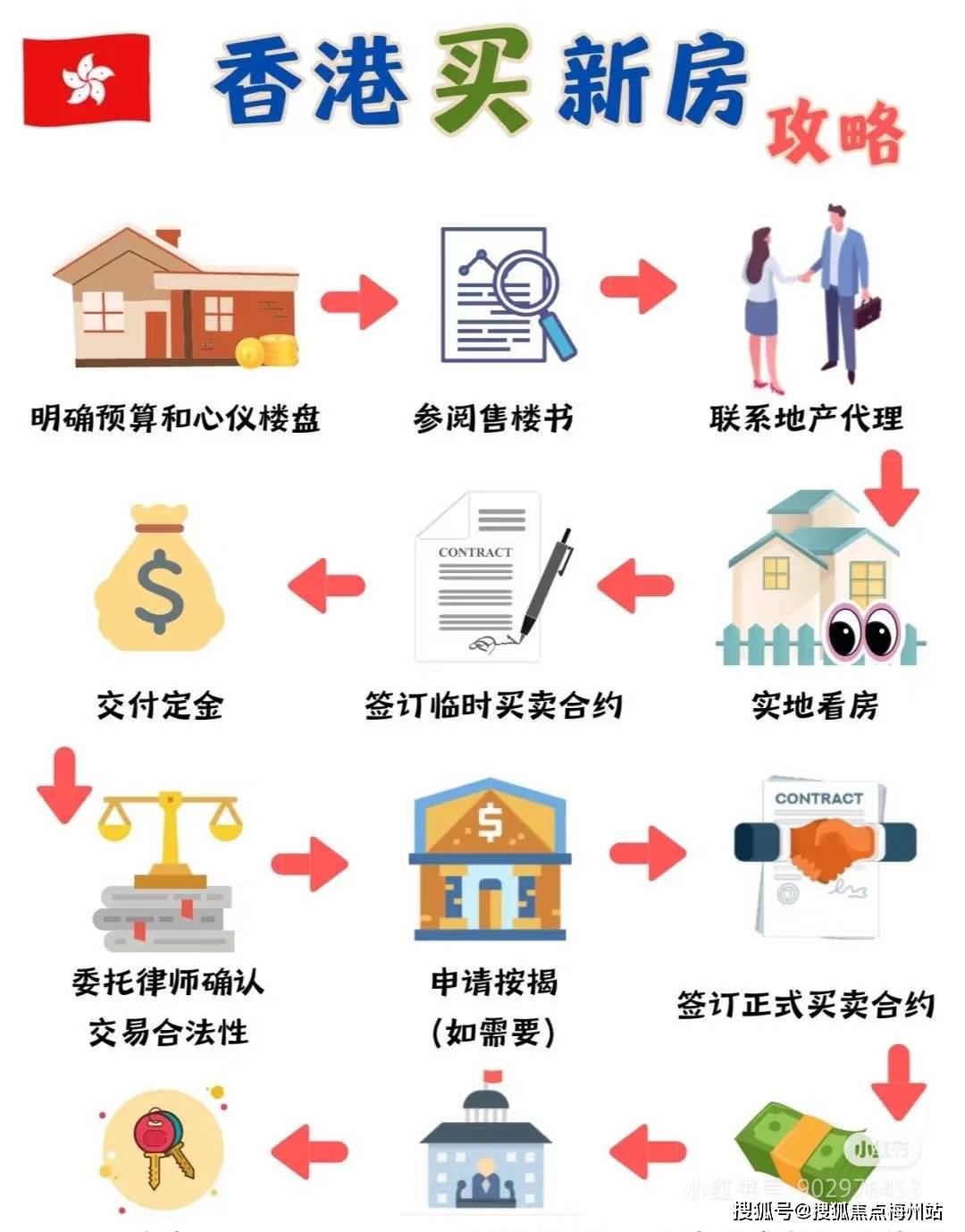 揭秘4949香港最快開獎六盒寶典，獨(dú)家秘笈助你贏取大獎！，揭秘香港最快開獎六盒寶典，獨(dú)家秘笈助你贏大獎！