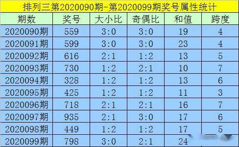 澳門(mén)一碼一碼100準(zhǔn)確河南
