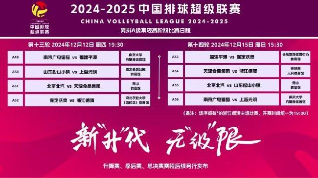 2023年新澳今晚開獎