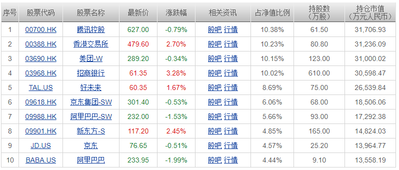 澳門(mén)一碼一肖一恃一中