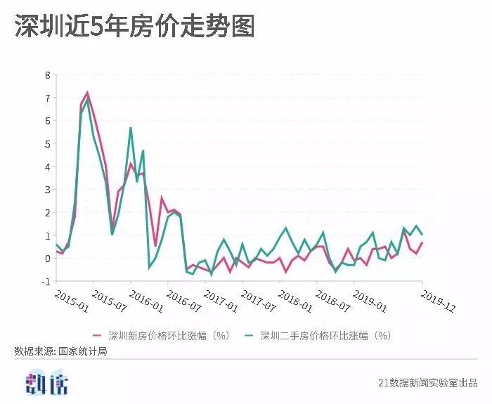 新澳開獎結果走勢圖近50期分析與預測，新澳開獎結果走勢圖近50期分析與預測，揭秘未來趨勢