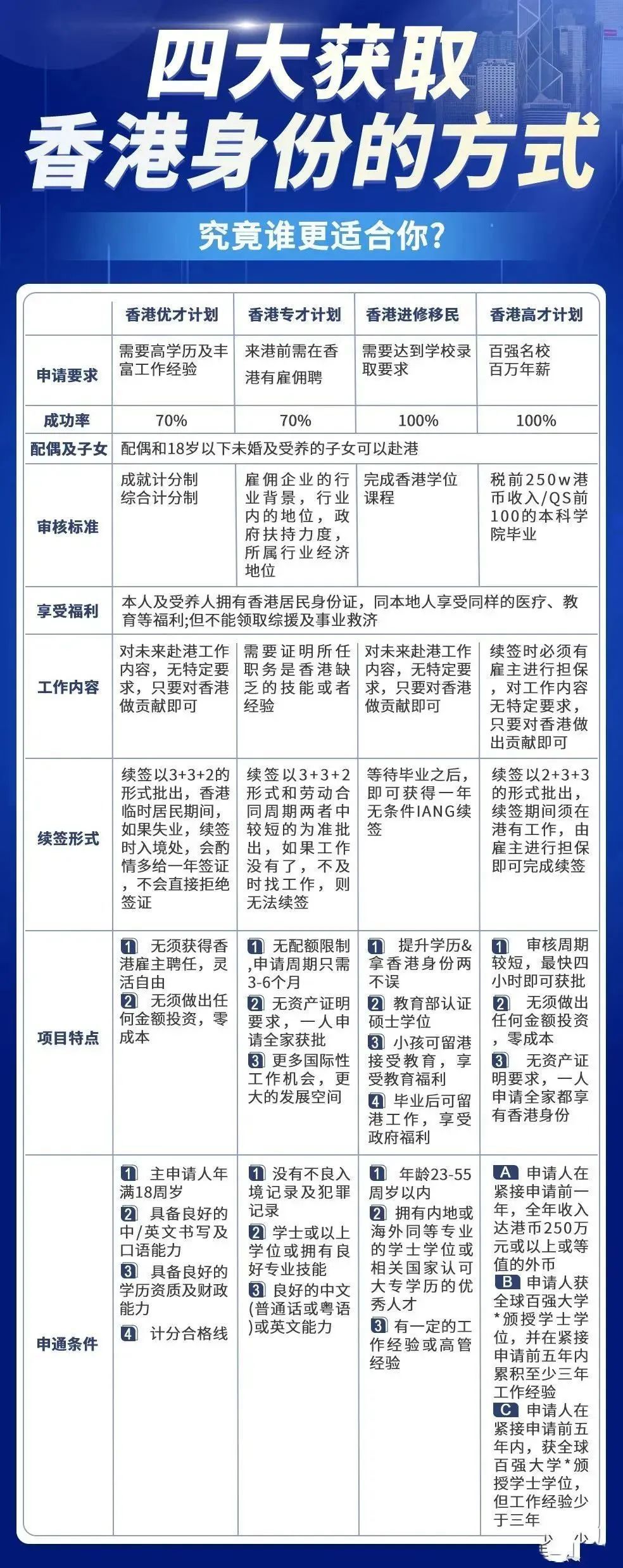 香港三期必開一期免費百，深度解析與探索，香港三期必開一期免費百，深度解析與獨家探索