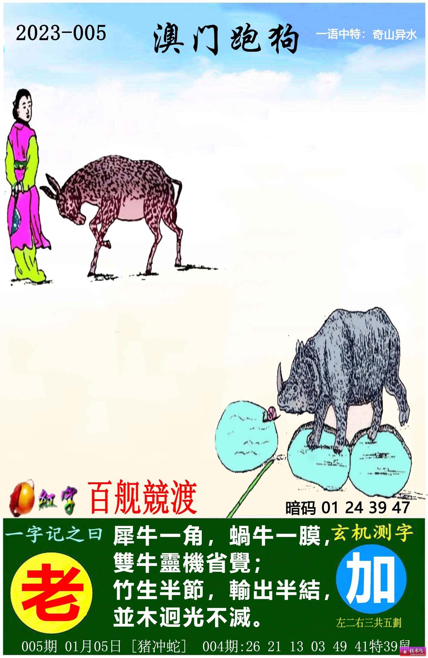 7777788888新跑狗圖解析