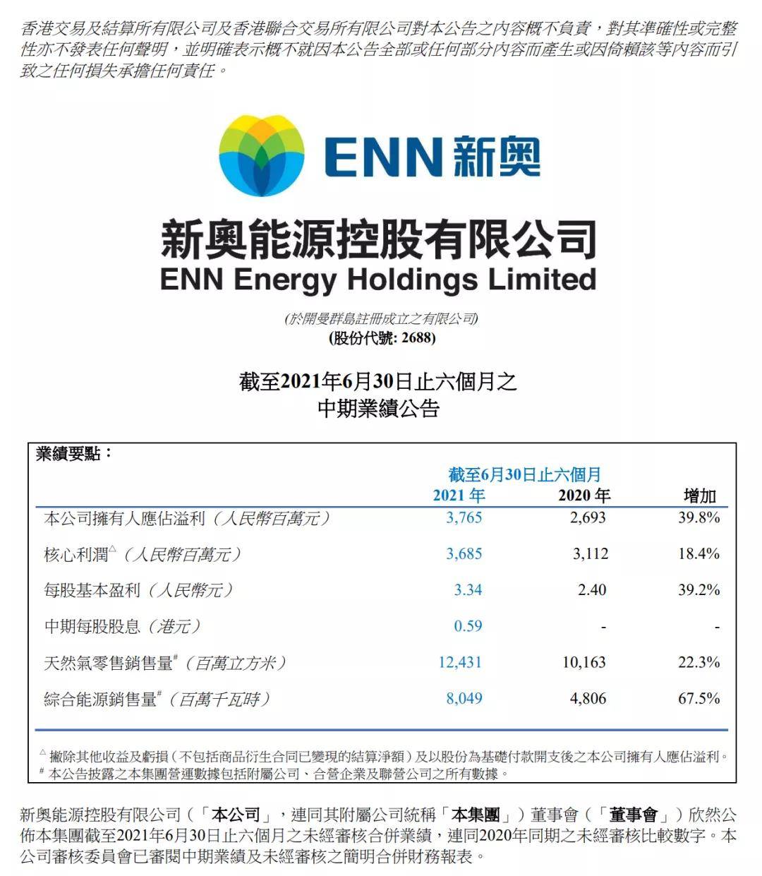 2025新奧歷史開槳紀錄