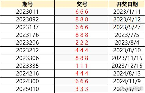 澳門特馬今晚開獎(jiǎng)138期，樂觀的ZJ6812.247與彩民的期待，澳門特馬第138期開獎(jiǎng)，彩民期待與樂觀的ZJ6812.247揭曉結(jié)果