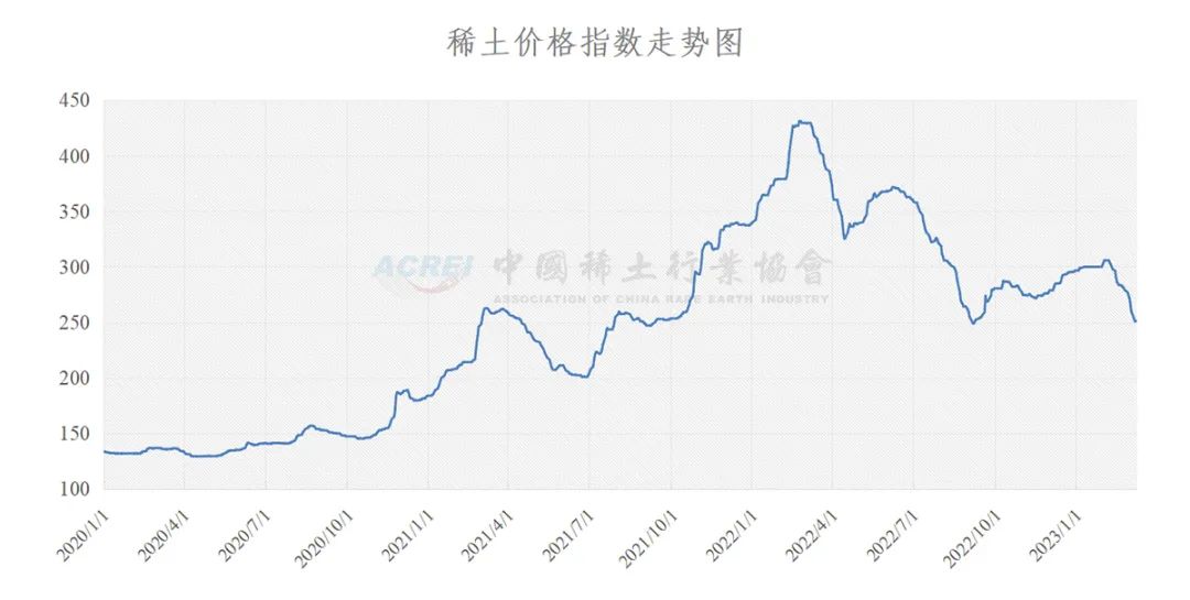 熱點(diǎn) 第30頁(yè)