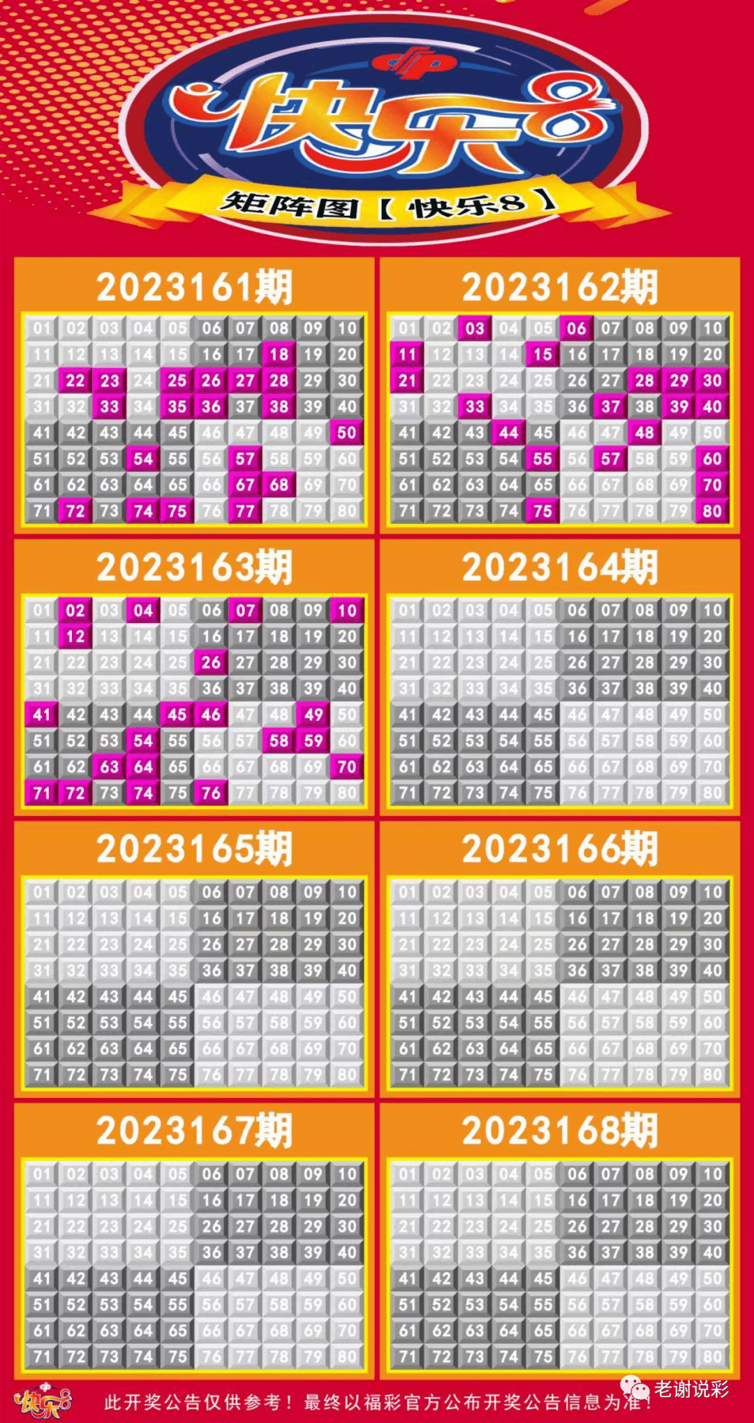新澳門彩走勢圖今天最新，探索彩票走勢的奧秘與策略，探索最新澳門彩走勢圖的奧秘與策略