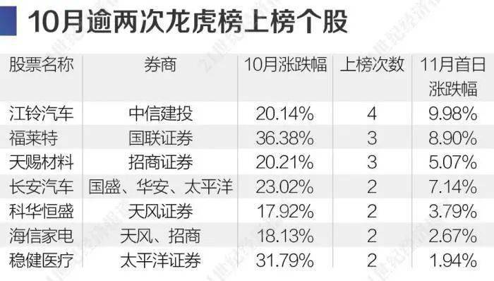 揭秘精準(zhǔn)三肖三碼，揭秘背后的秘密與策略，揭秘精準(zhǔn)三肖三碼背后的秘密與策略解析