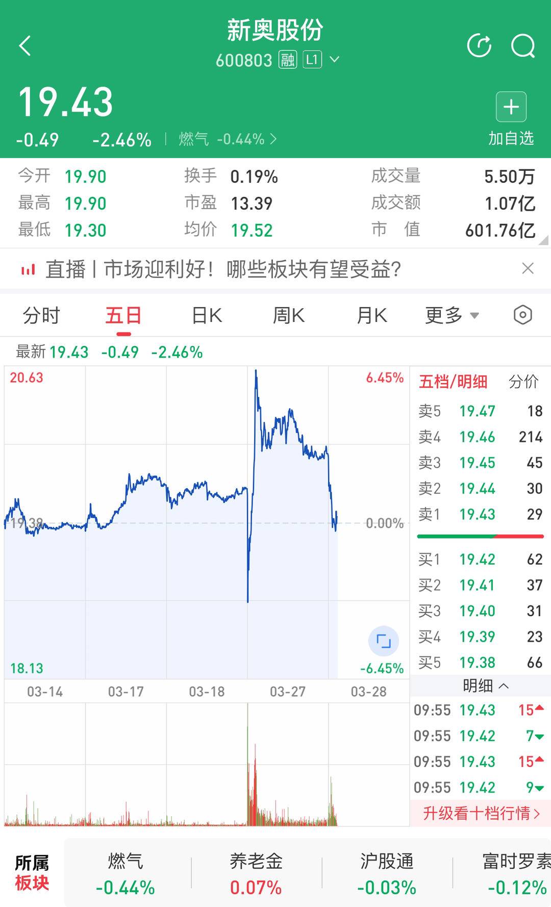 新奧2025年全年資料詳解，新奧2025全年資料詳解概覽