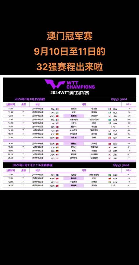 新澳門(mén)今晚開(kāi)什么，9點(diǎn)31分的期待與揭秘，澳門(mén)今晚9點(diǎn)31分期待揭曉，神秘?cái)?shù)字與揭秘之旅