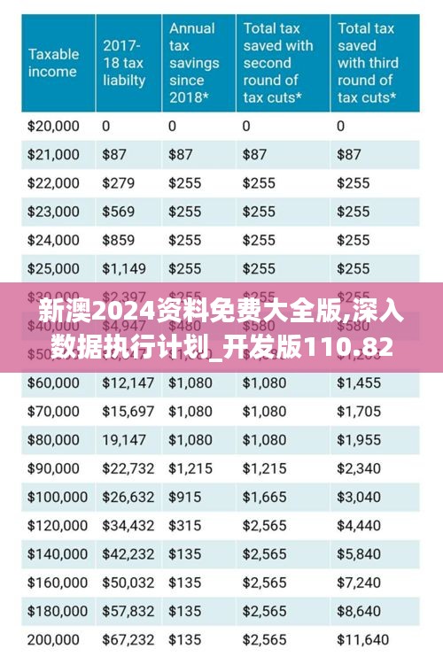2025新澳原料免費(fèi)大全——探索最新原料資源，助力行業(yè)創(chuàng)新與發(fā)展，2025新澳原料大全，探索最新資源，推動(dòng)行業(yè)創(chuàng)新與發(fā)展