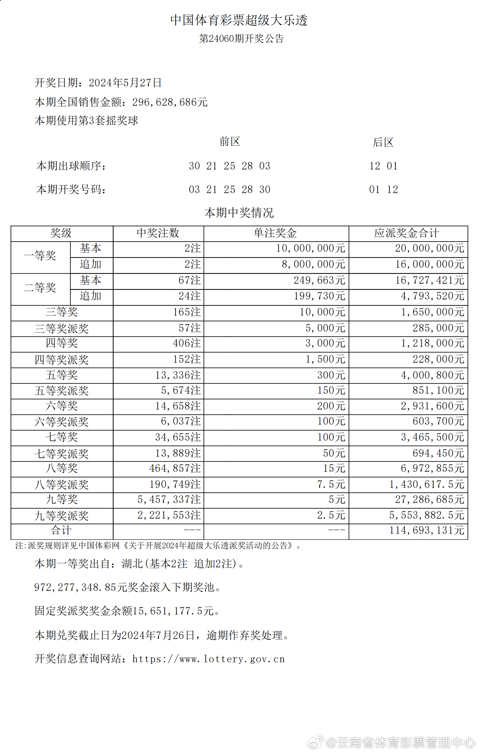 揭秘2025新澳開獎(jiǎng)記錄決策資料解釋——全面解讀彩票背后的秘密，揭秘彩票背后的秘密，全面解讀2025新澳開獎(jiǎng)記錄決策資料解釋