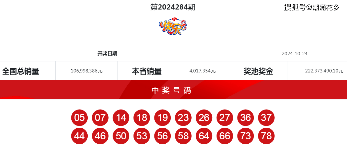 揭秘4949494949最快開獎(jiǎng)結(jié)果——最新開獎(jiǎng)動(dòng)態(tài)與解析，揭秘最新開獎(jiǎng)動(dòng)態(tài)，4949494949最快開獎(jiǎng)結(jié)果解析