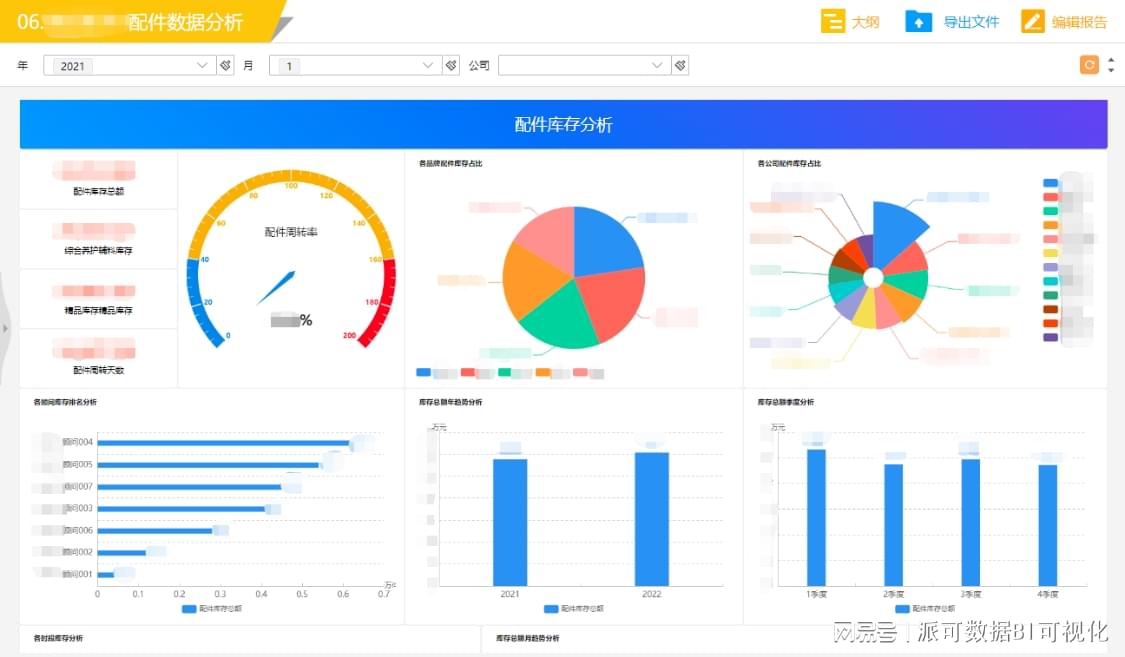 新澳118資料庫，全面解析與SEO優(yōu)化策略，新澳118資料庫解析與SEO優(yōu)化策略全攻略