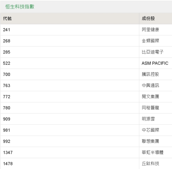 如何查詢2025新奧開彩記錄——全面指南，全面指南，如何查詢2025新奧開彩記錄