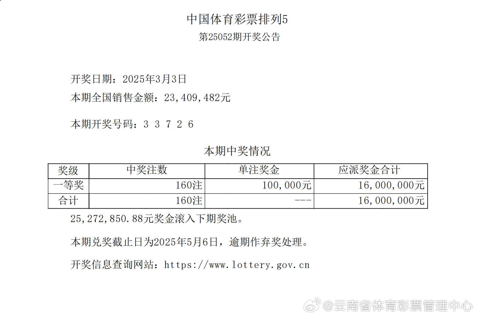 揭秘555525oom王中王開(kāi)獎(jiǎng)結(jié)果號(hào)碼——全面解析與獨(dú)家洞察，獨(dú)家揭秘，555525oom王中王開(kāi)獎(jiǎng)結(jié)果號(hào)碼全面解析與獨(dú)家洞察