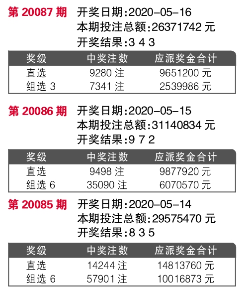香港 第27頁