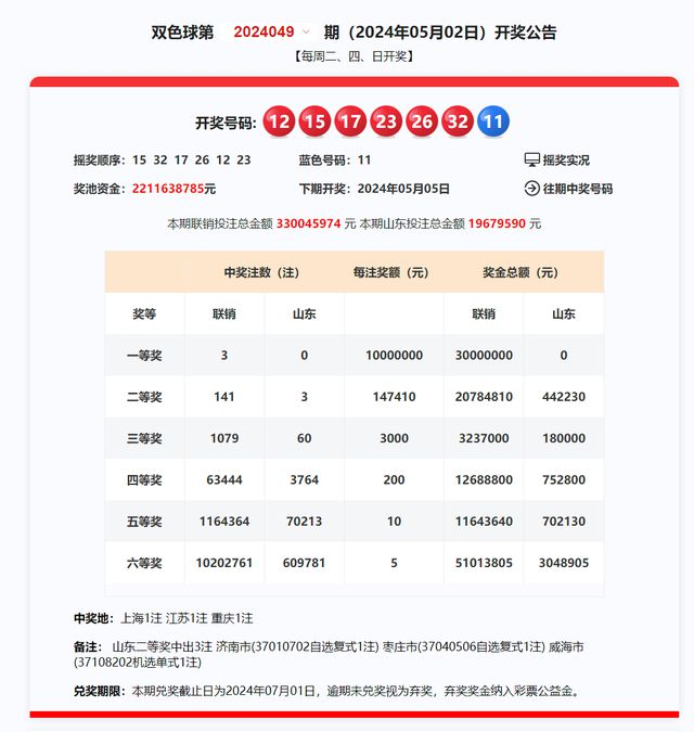揭秘2025新奧歷史開獎(jiǎng)記錄，新奧彩票的輝煌歷程與未來展望，揭秘新奧彩票歷史開獎(jiǎng)記錄，輝煌歷程與未來展望（2025版）