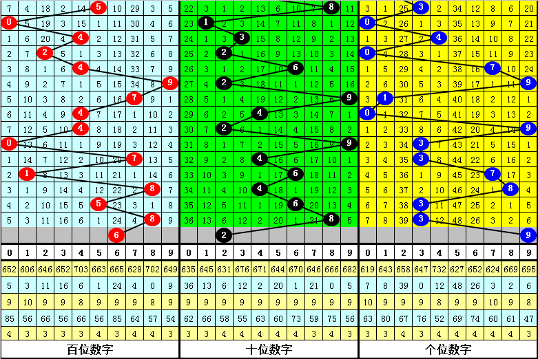 今晚必出準(zhǔn)確三肖，揭秘預(yù)測技巧與運(yùn)勢分析，揭秘預(yù)測技巧與運(yùn)勢分析，今晚三肖準(zhǔn)確預(yù)測之夜