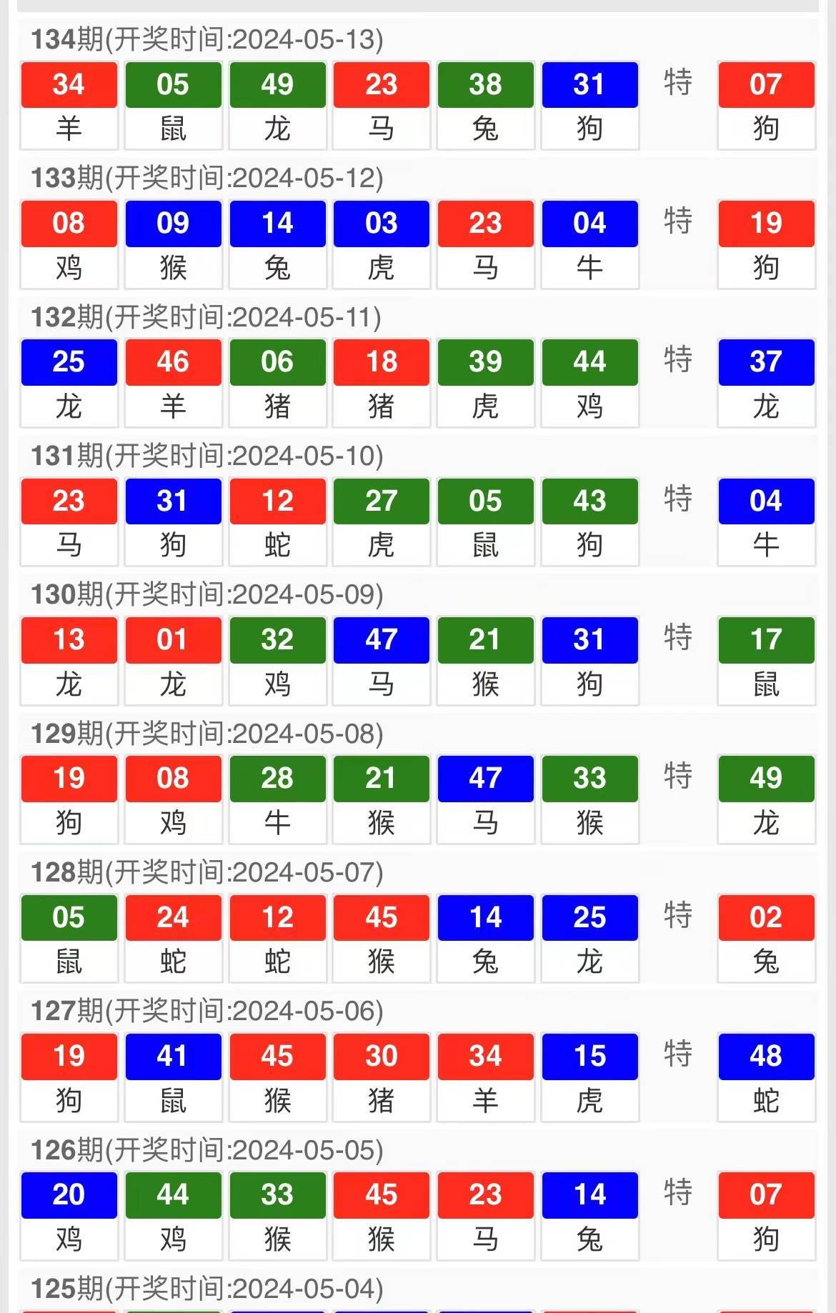澳門9點30分開獎，揭秘開獎過程與參與方式，澳門9點30分開獎揭秘，過程與參與方式全解析