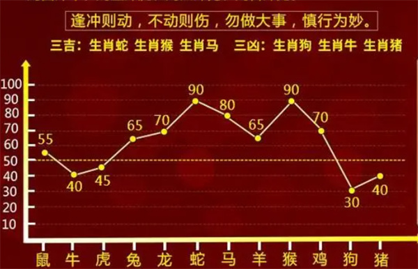 揭秘最準一肖一碼，真相背后的秘密，準確率高達100%！，揭秘真相，百分百準確率的一肖一碼神秘面紗