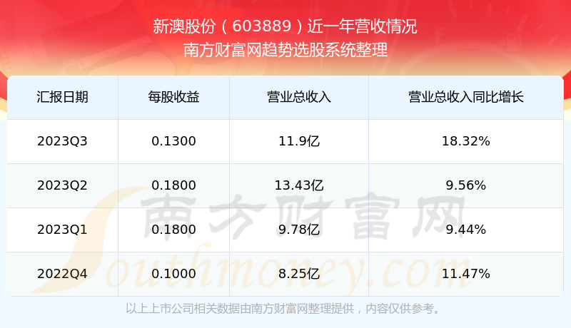 新澳2025今晚開獎結果及彩票背后的故事，新澳2025彩票背后的故事與今晚開獎結果揭曉