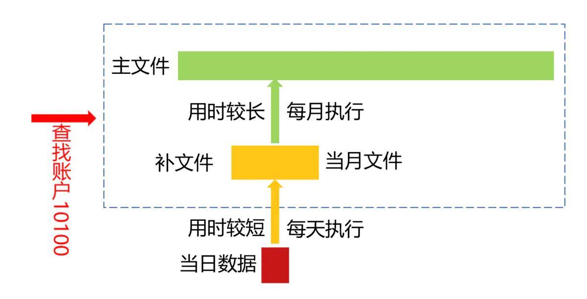 2025新澳天天獎記錄免費(fèi)查詢表大全，2025新澳天天獎記錄查詢表，免費(fèi)查詢大全及最新獲獎記錄匯總