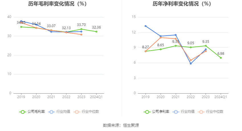 澳門六和彩資料查詢2024年免費(fèi)查詢指南，01-32期全方位解析，澳門六和彩資料查詢指南，2024年免費(fèi)查詢解析，涵蓋期數(shù)全方位分析