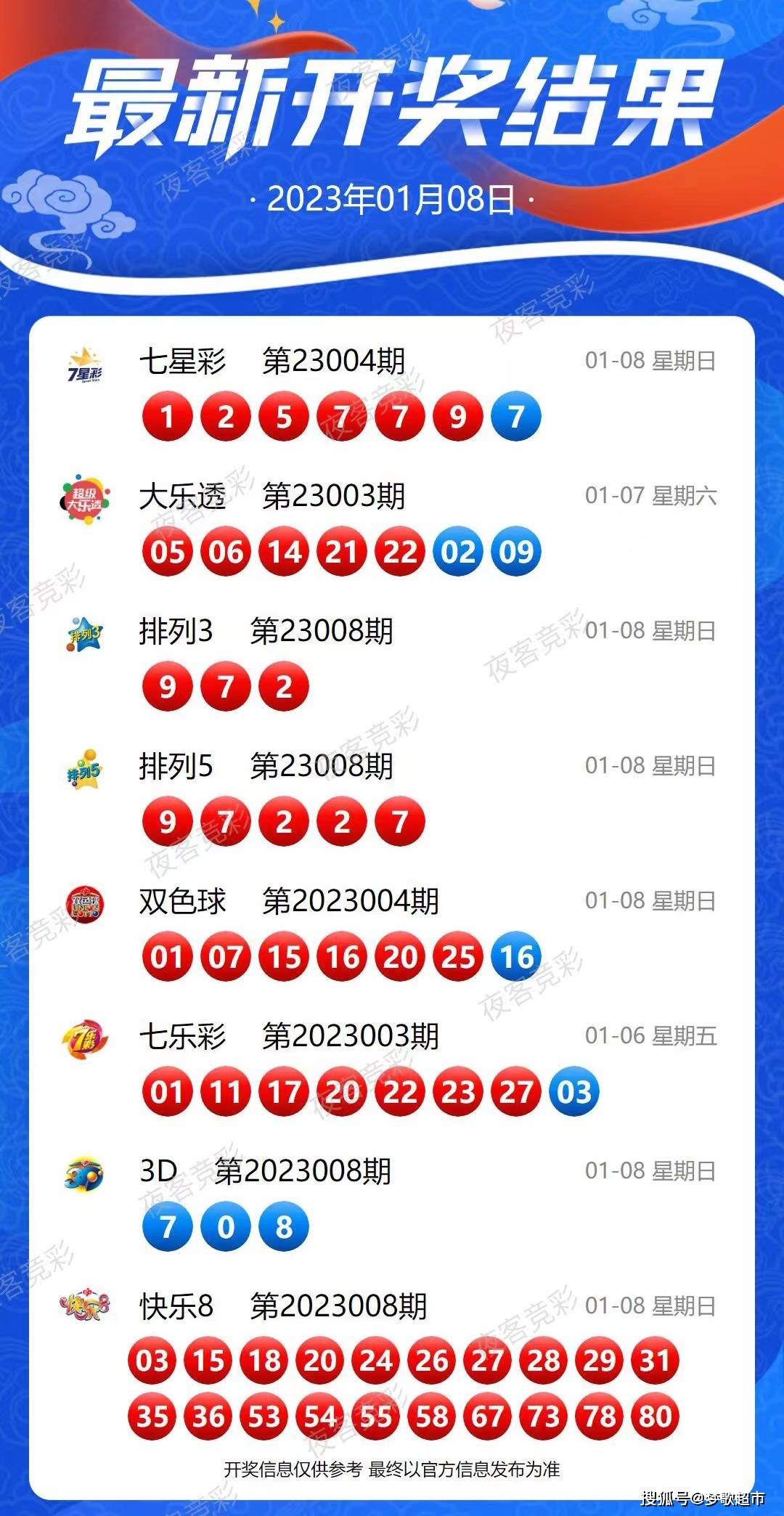 新澳今晚9點(diǎn)35分開獎結(jié)果揭曉，揭秘彩票背后的秘密，新澳彩票開獎揭秘，今晚9點(diǎn)35分背后的秘密揭曉