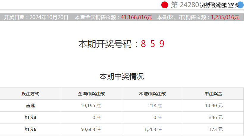 澳門彩票開獎結果，探索未來的幸運之門（2024年澳門六今晚開獎預告），澳門彩票開獎結果，探索幸運之門預告（2024年六今晚開獎預告）