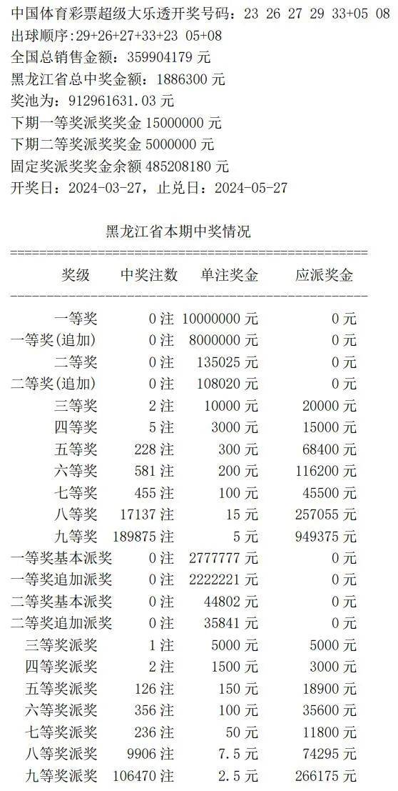 揭秘7777788888王中王中王開獎背后的秘密與策略，揭秘王中王中王彩票開獎背后的秘密與策略