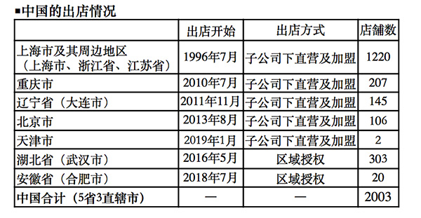 澳門彩票的未來展望，精準預(yù)測與策略分析到2025年，澳門彩票未來展望，至2025年的精準預(yù)測與策略分析