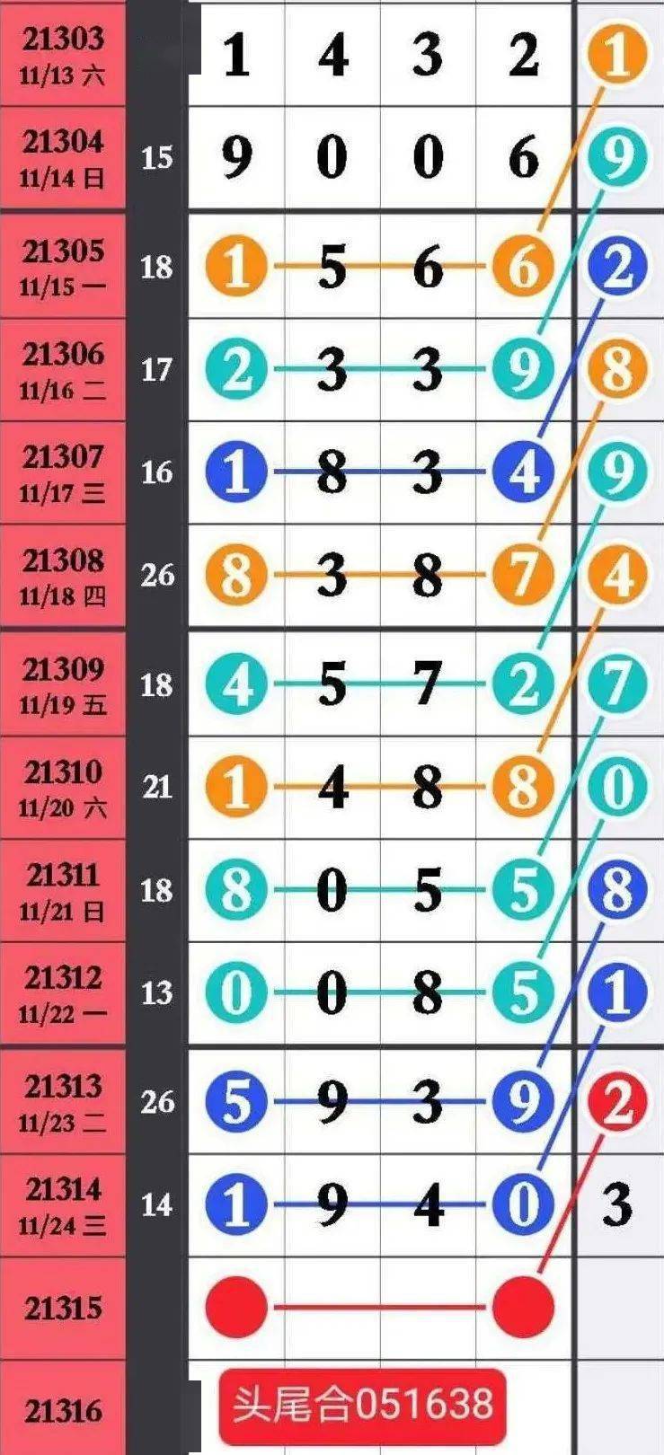 精選三肖三碼資料，揭秘背后的秘密與重要性，揭秘三肖三碼資料背后的秘密及其重要性