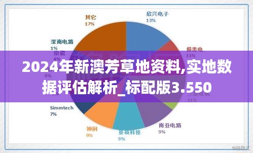 關(guān)于新澳芳草地——探索未來(lái)的理想家園的詳細(xì)資料（2024年最新版），新澳芳草地——理想家園藍(lán)圖揭秘（2024最新版）