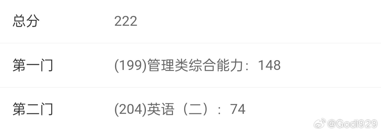 深度解析與探索 第2頁