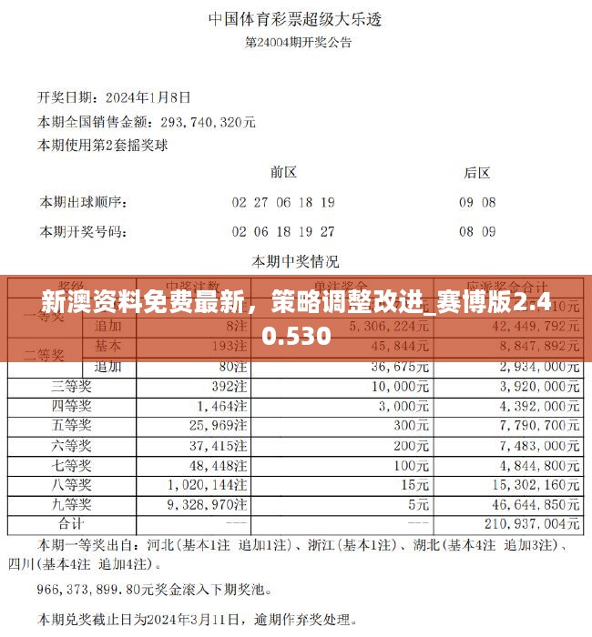 揭秘2024年新澳開獎(jiǎng)結(jié)果，全面解析與預(yù)測(cè)，揭秘與預(yù)測(cè)，2024年新澳開獎(jiǎng)結(jié)果全面解析及預(yù)測(cè)報(bào)告
