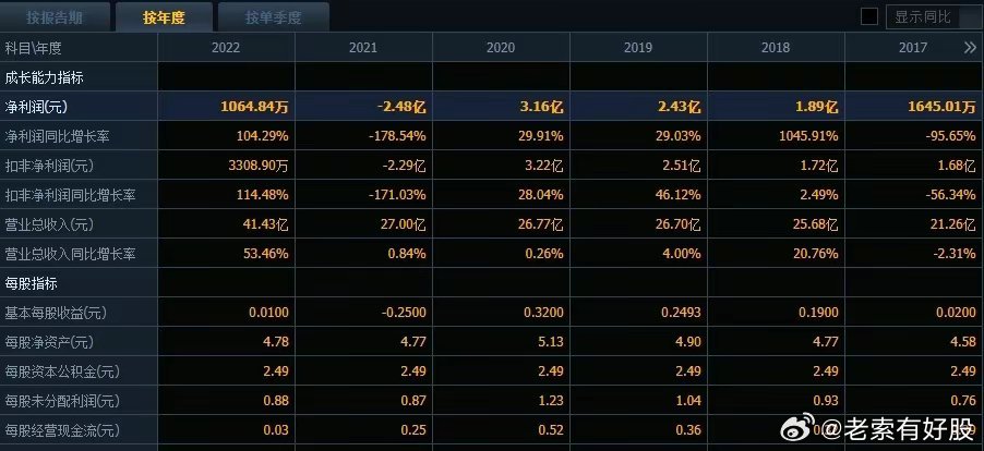 香港鐵算4887最準(zhǔn)資料的使用方法——全方位解析，香港鐵算4887最準(zhǔn)資料的使用方法詳解